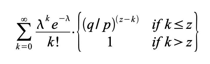 Btc wp calculations